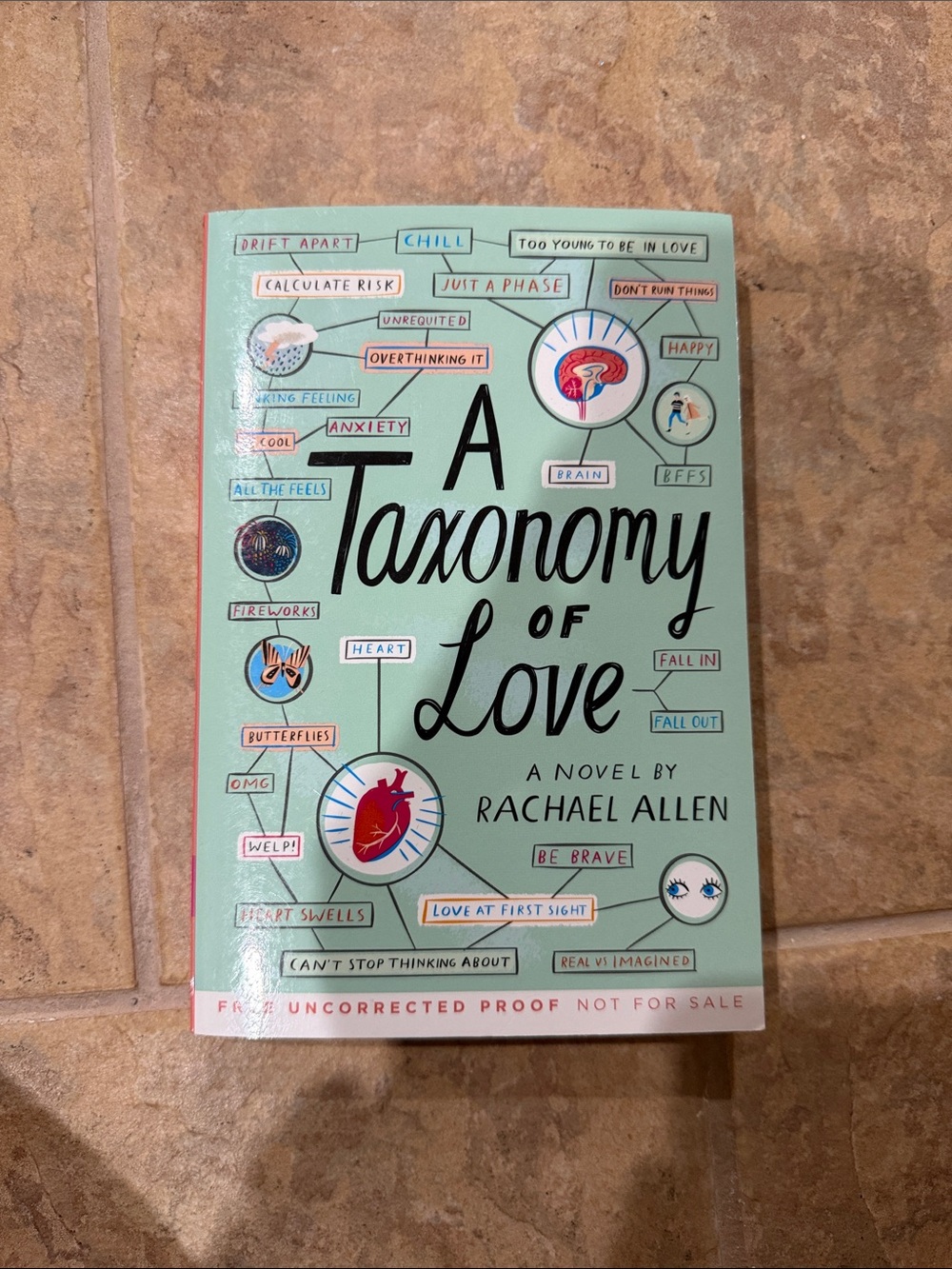 A Taxonomy of Love by — Mint Green Paperback Novel